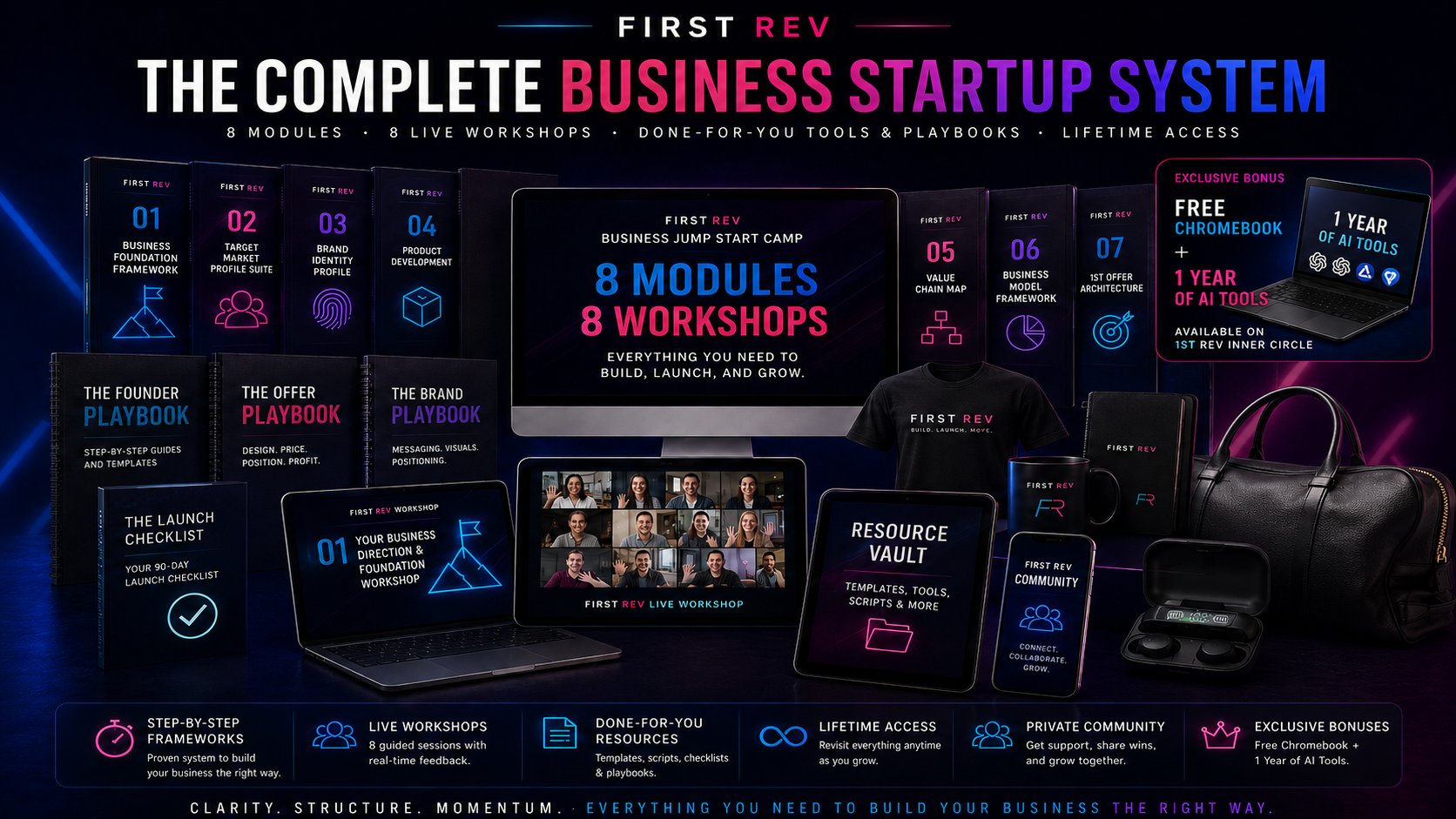 First Rev — The Complete Business Startup System: 8 modules, 8 live workshops, done-for-you tools and playbooks, lifetime access